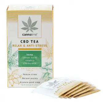 Cannaline CBD tea relax y antiestrés